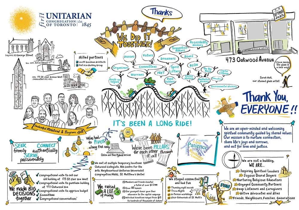 Appreciation for Project 473