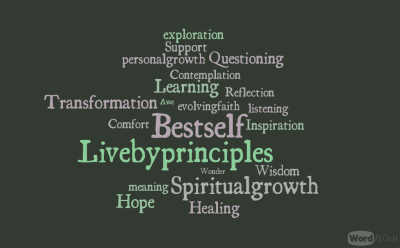 Our Inward Purposes Wordcloud for our inward purposes