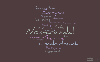 Our Outward Purposes Wordcloud for our outward purposes