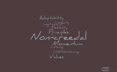 Our Soft Assets Wordcloud for our soft assets